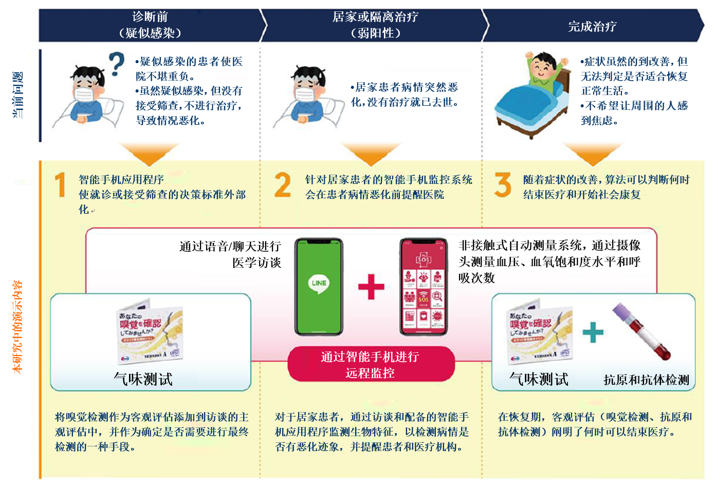 �Ϲ�NG28(�й�)�ٷ���վ-��¼���