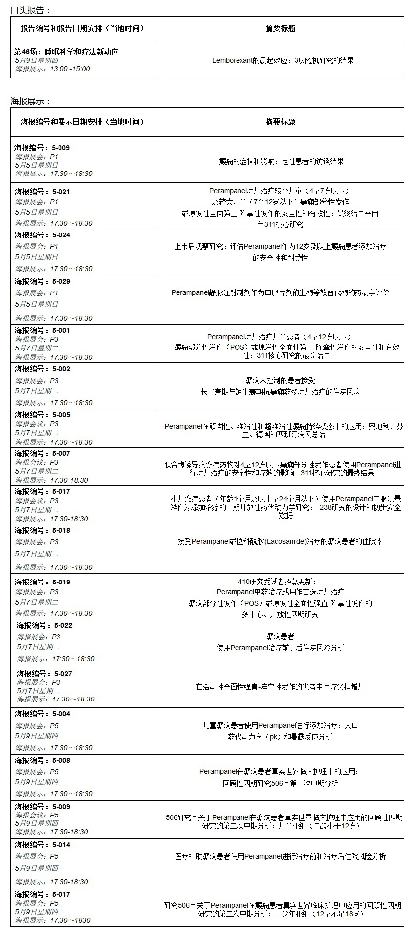 �Ϲ�NG28(�й�)�ٷ���վ-��¼���