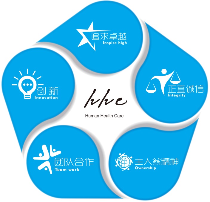 �Ϲ�NG28(�й�)�ٷ���վ-��¼���