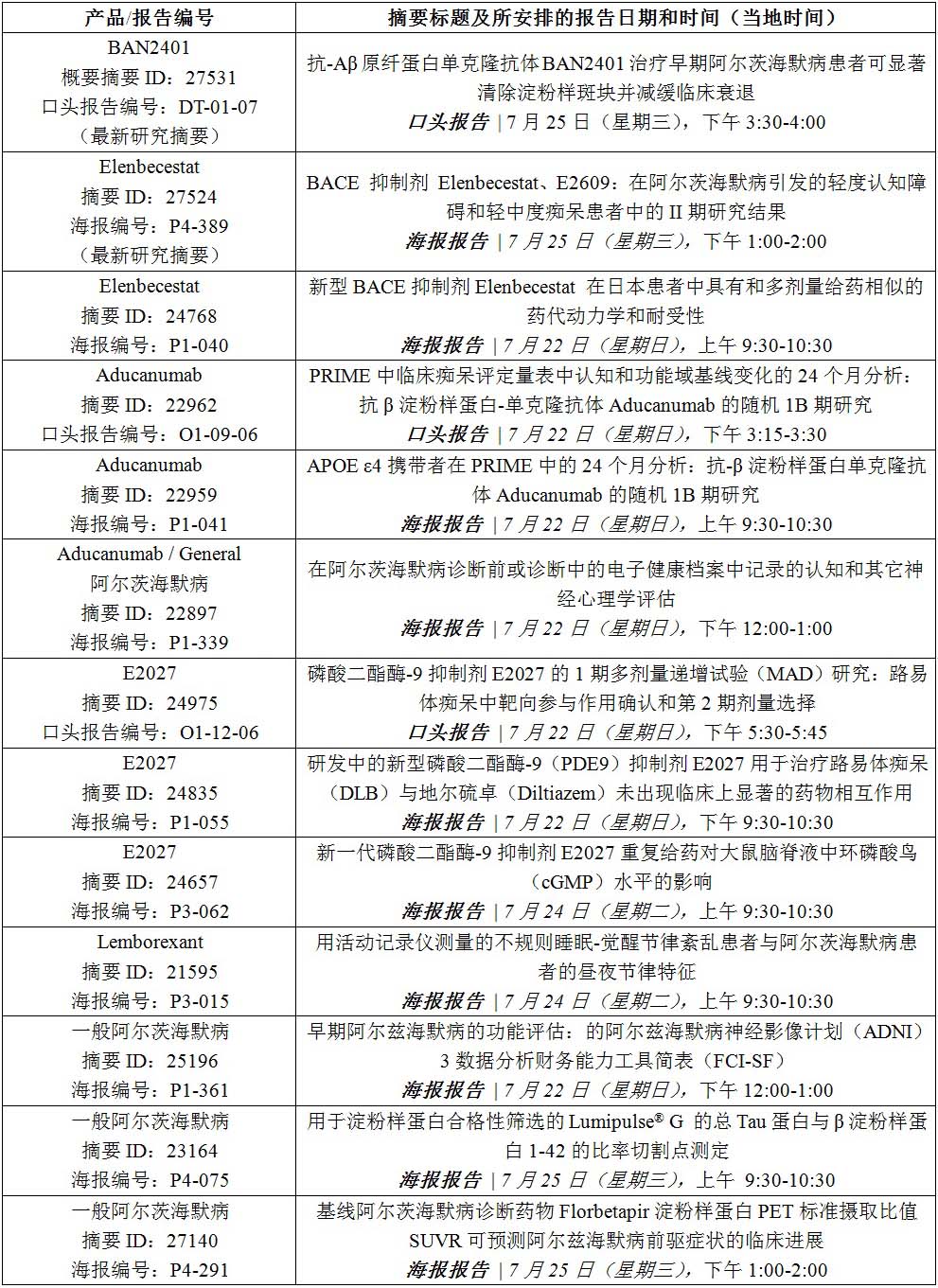 �Ϲ�NG28(�й�)�ٷ���վ-��¼���